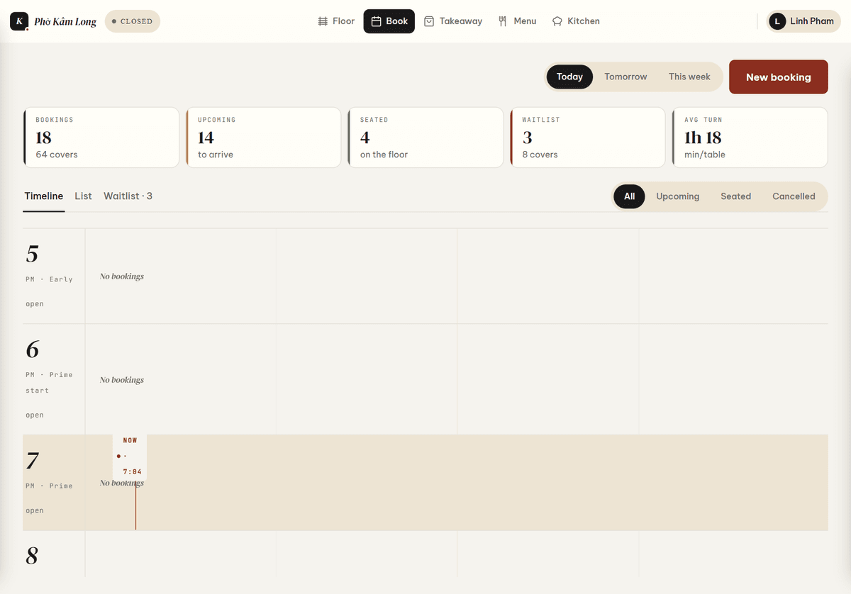 Bookings: the day's reservations on a timeline.