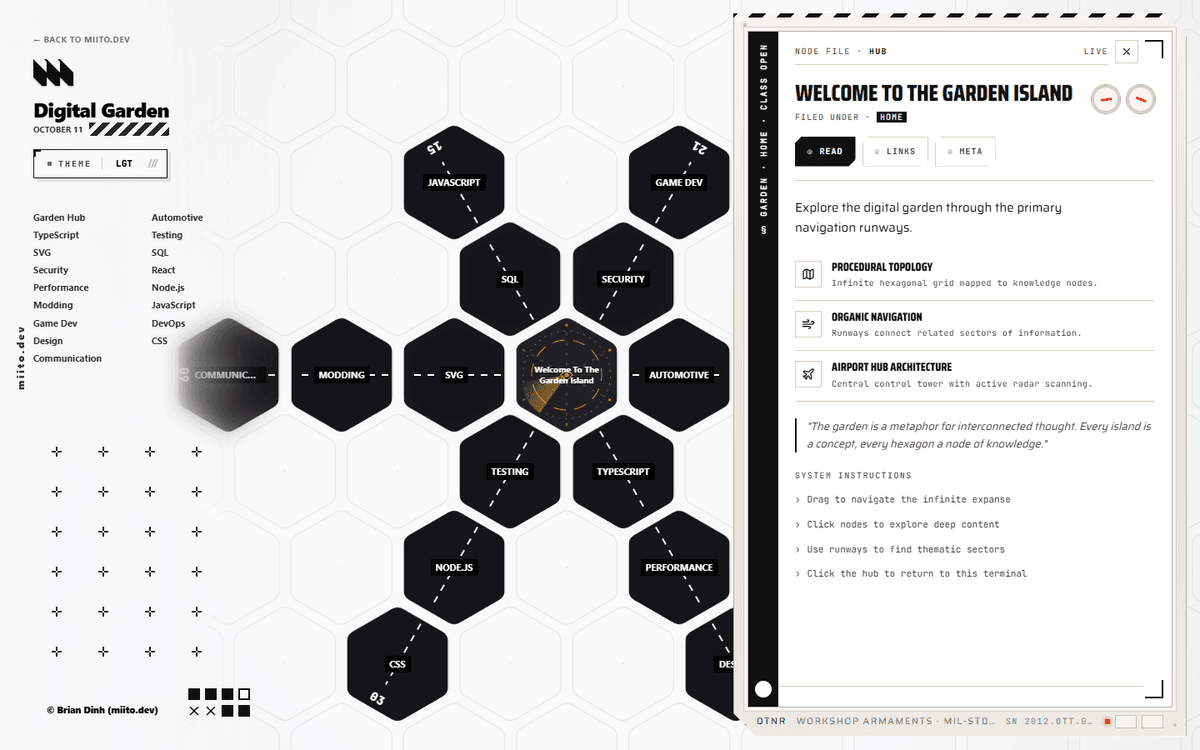 The garden: a map of hexagons with a welcome panel open beside it.
