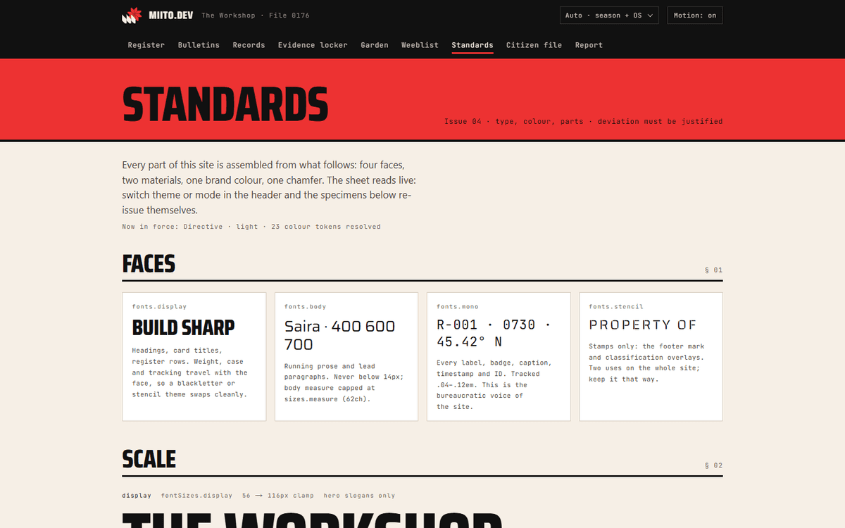 The Standards sheet: the four faces and the type scale.