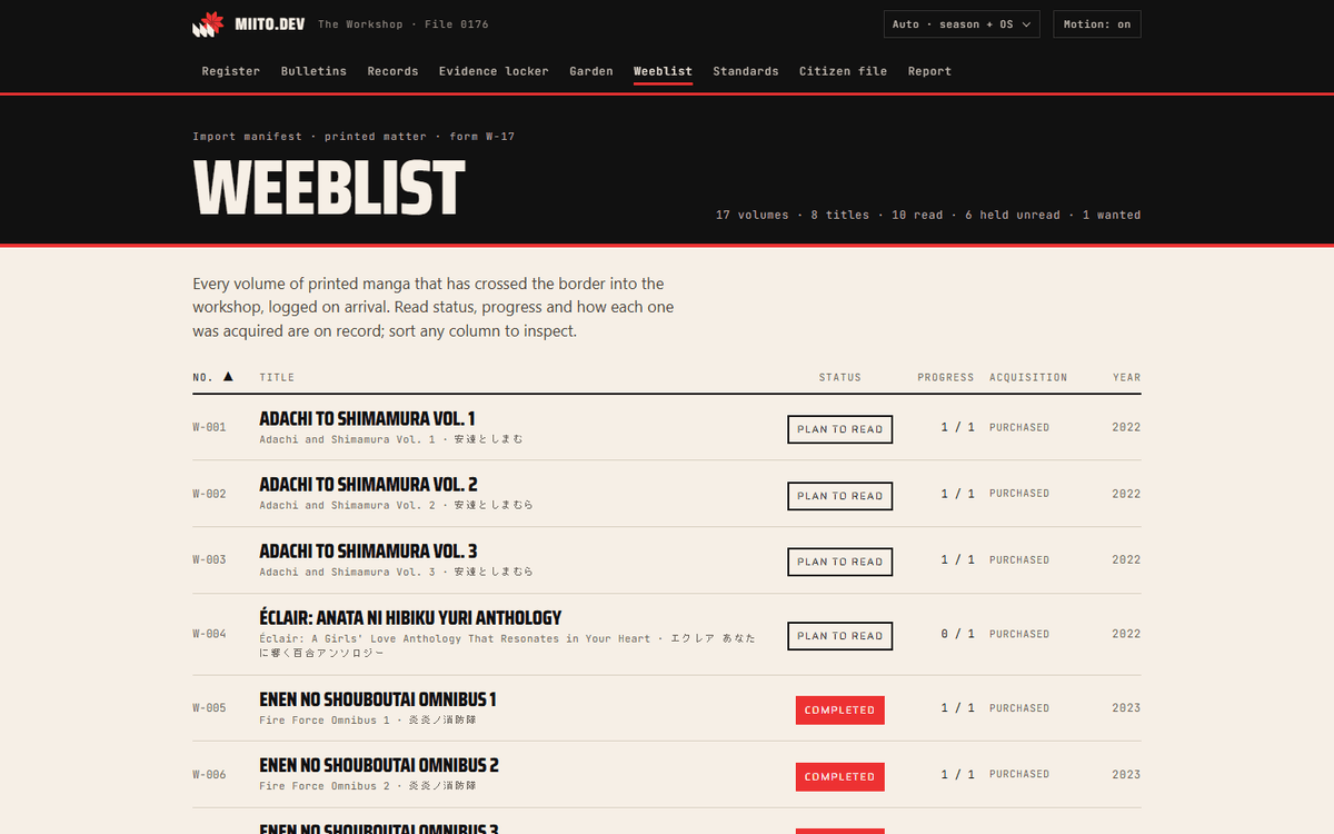 The Weeblist: a ledger of manga volumes with their status stamps.